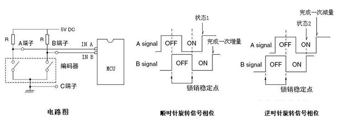 旋轉(zhuǎn)編碼器電路圖